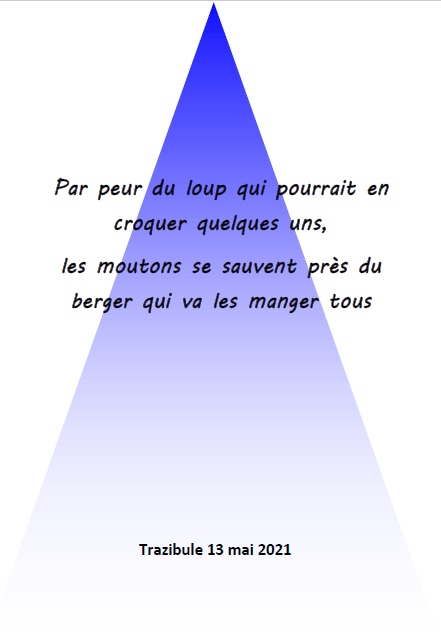 Comprendre ceux qui nous trompent, voir leurs incohérences, Savoir ce qu`ils nous promettent.