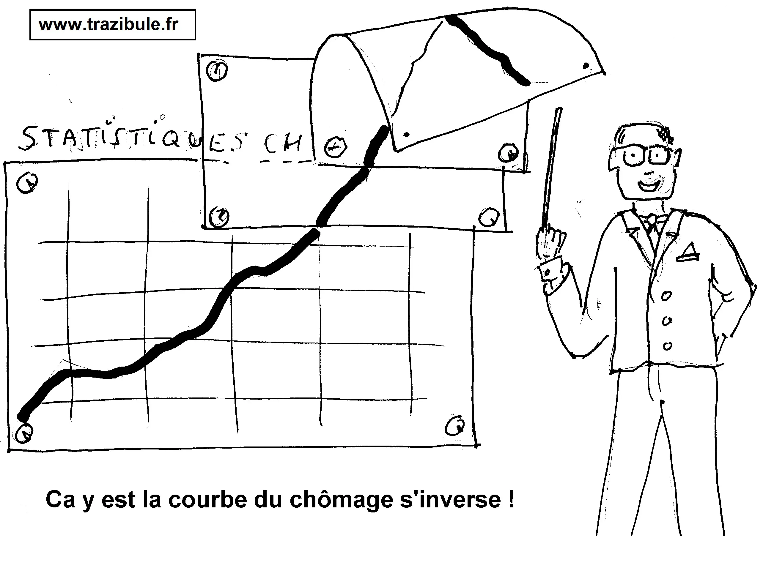 La courbe du chômage s`inverse ?