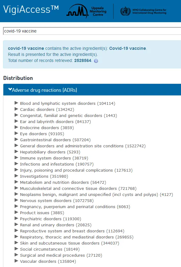 covid adrs detail Covid