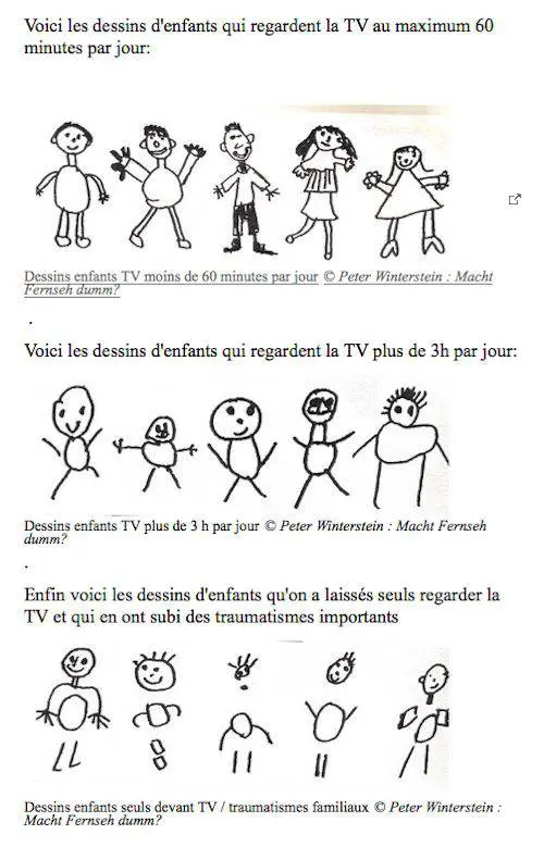 dessins d`enfants face à la télévision