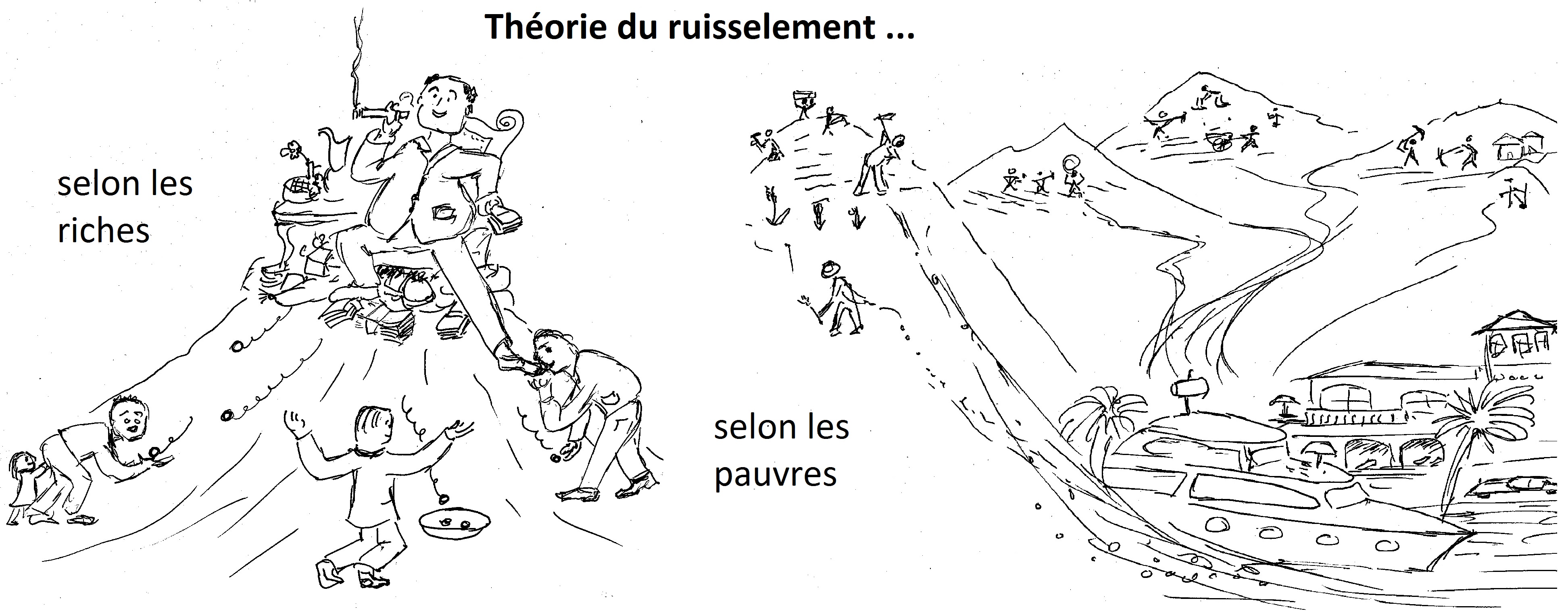 La théorie du ruissellement dépend de celui qui en parle.