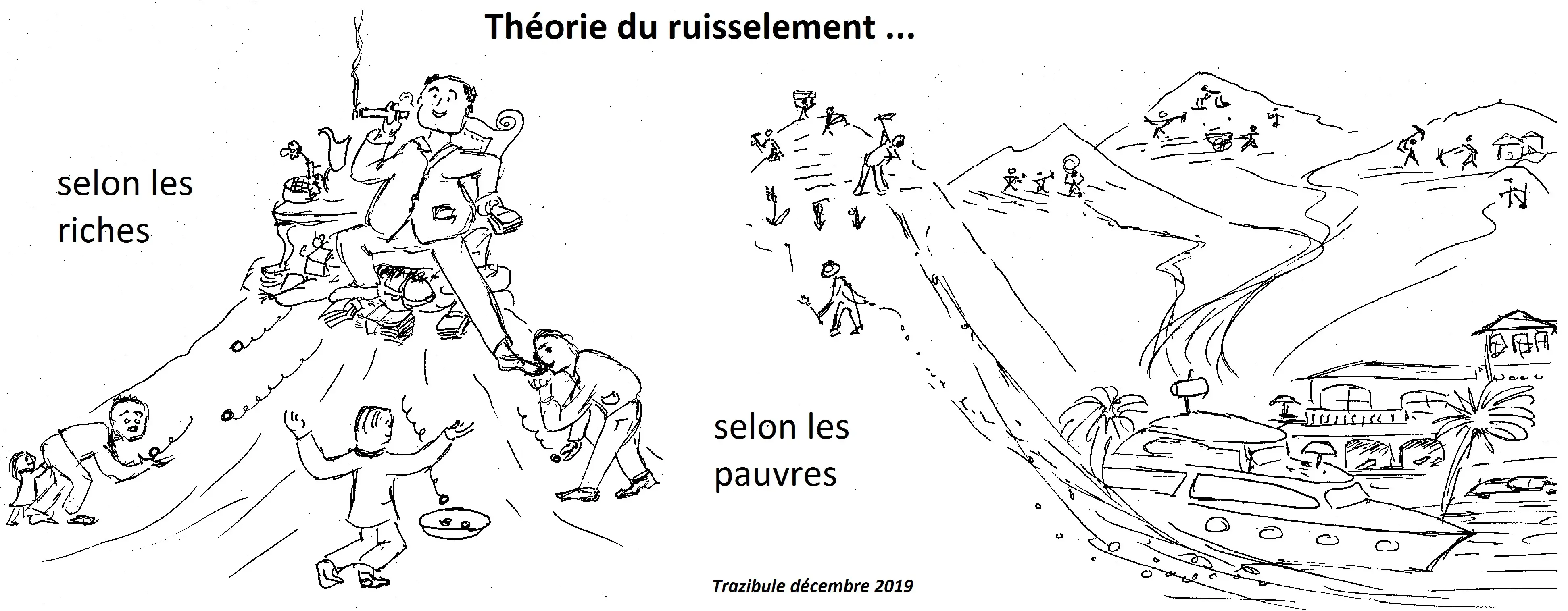 La théorie du ruissellement dépend de celui qui en parle.