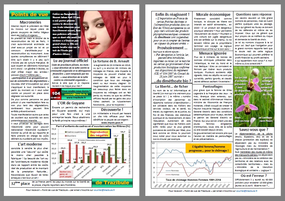 Point de vue de Trazibule n°104