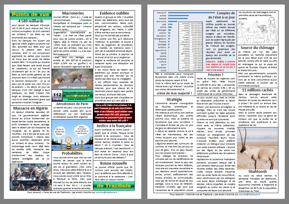 Point de vue de Trazibule n°112