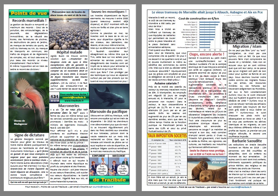 Point de vue de Trazibule n°131