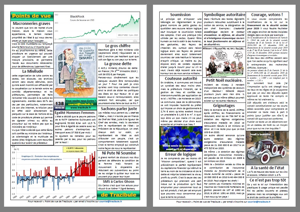 Point de vue de Trazibule n°138