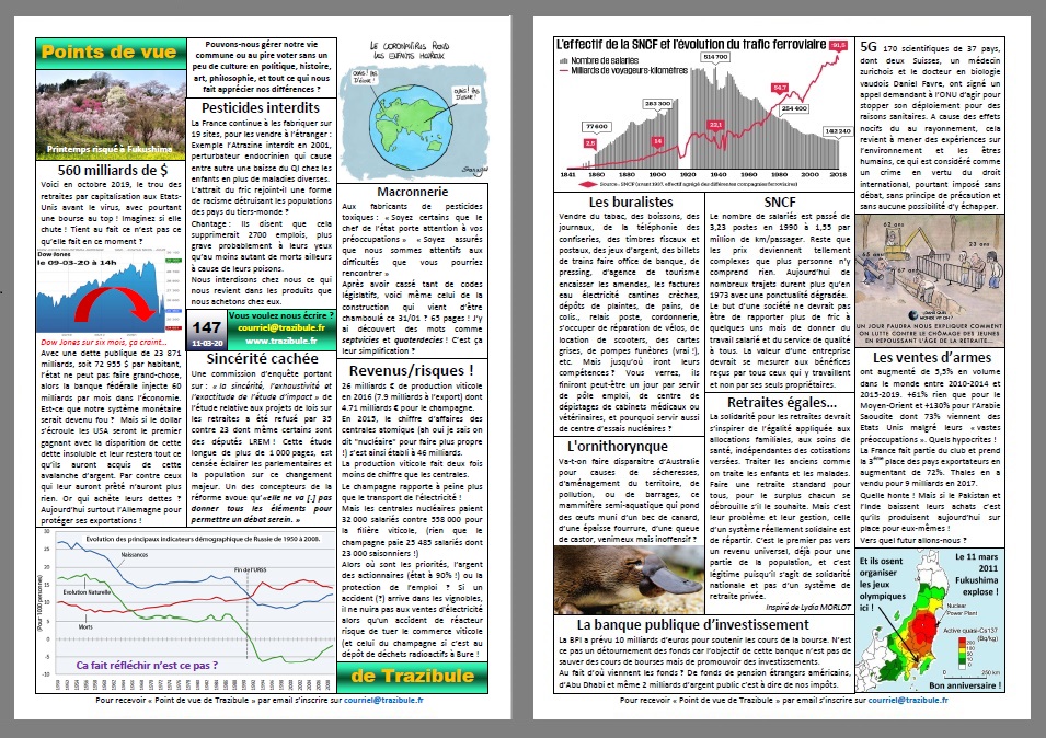 Point de vue de Trazibule n°147