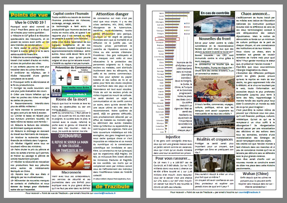Point de vue de Trazibule n°148