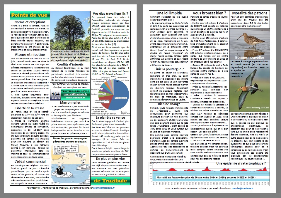 Point de vue de Trazibule n°164