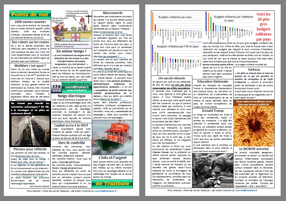 Point de vue de Trazibule n°174