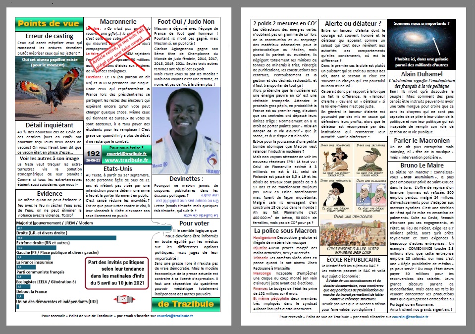 Point de vue de Trazibule n°192