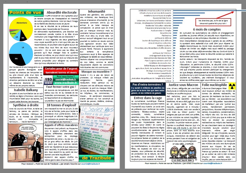 Point de vue de Trazibule n°193