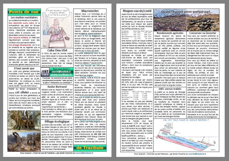 Point de vue de Trazibule n°197