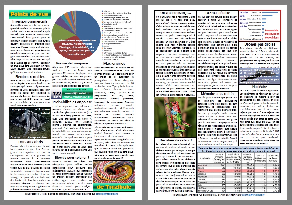 Point de vue de Trazibule n°199