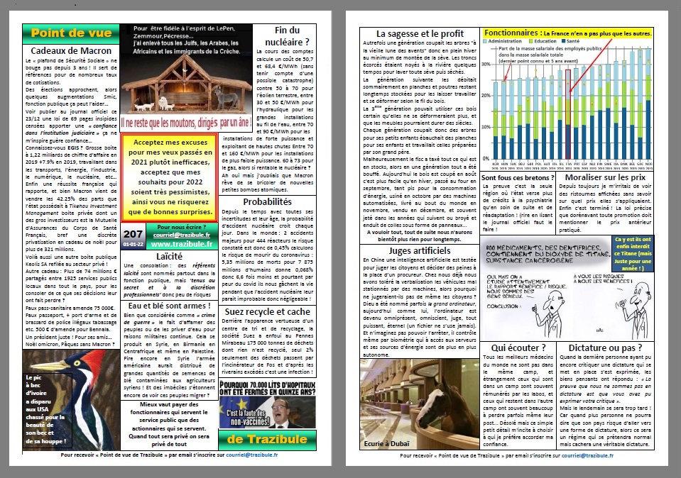 Point de vue de Trazibule n°207