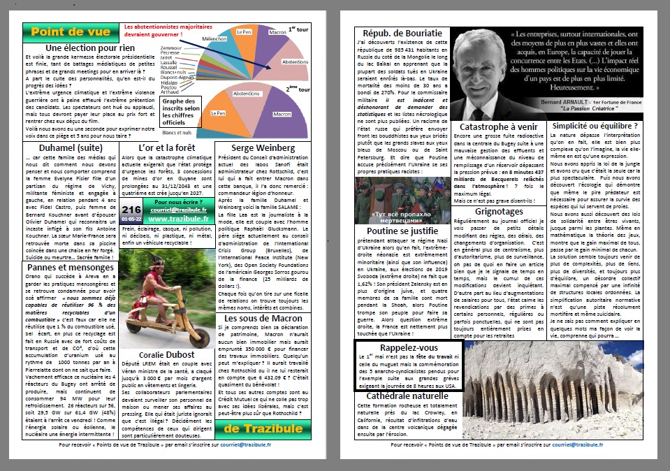 Point de vue de Trazibule n°216