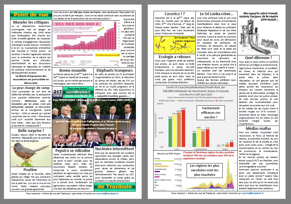 Point de vue de Trazibule n°217
