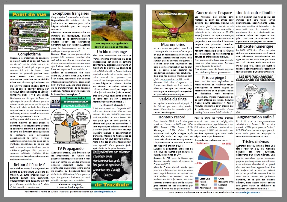 Point de vue de Trazibule n°219