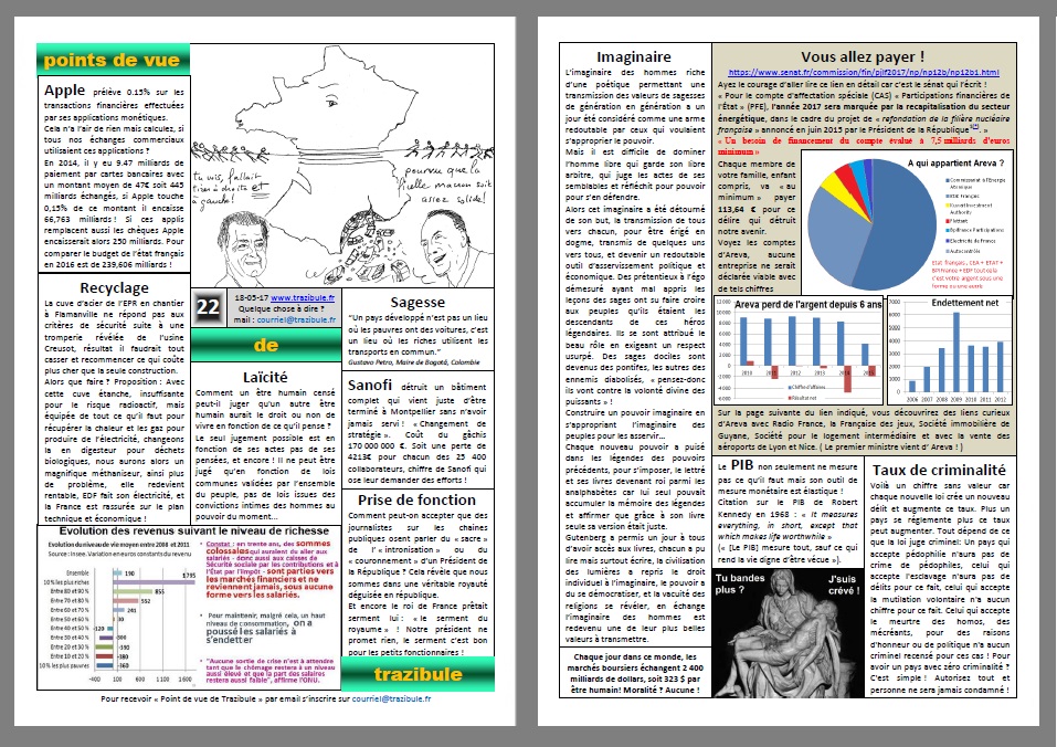 Point de vue de Trazibule n°22