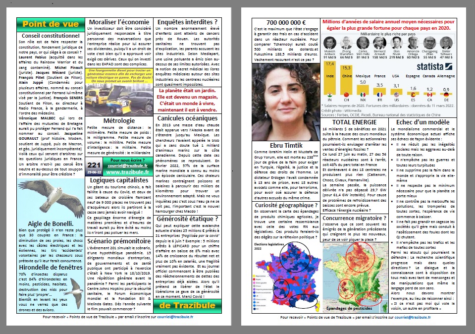 Point de vue de Trazibule n°221