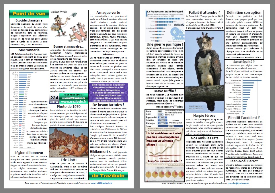 Point de vue de Trazibule n°224