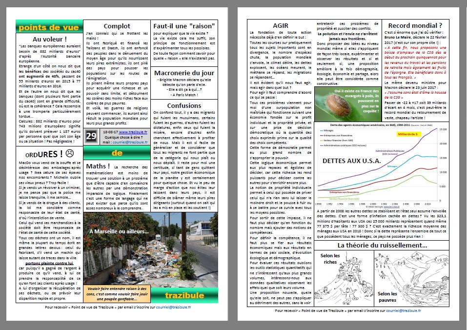 Point de vue de Trazibule n°29