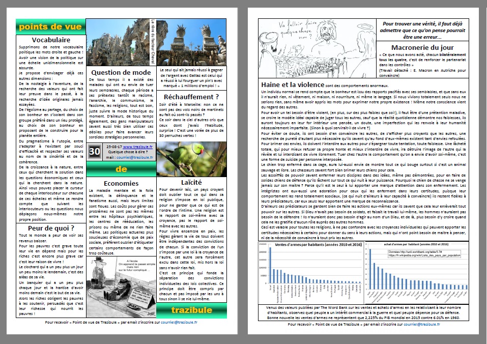 Point de vue de Trazibule n°30