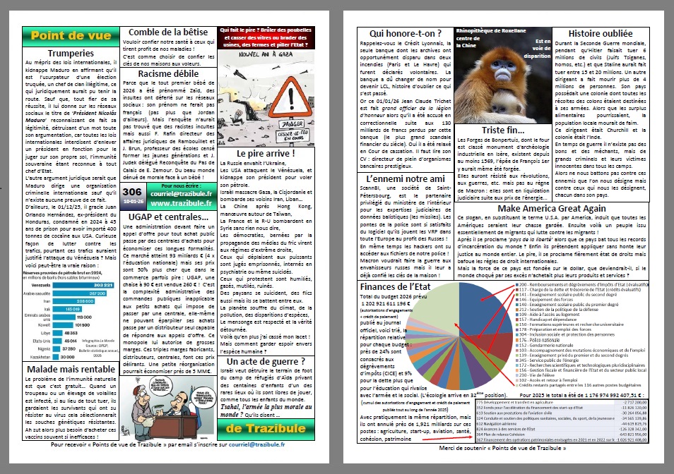 Point de vue de Trazibule n°306