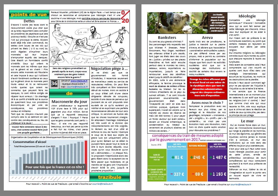 Point de vue de Trazibule n°36