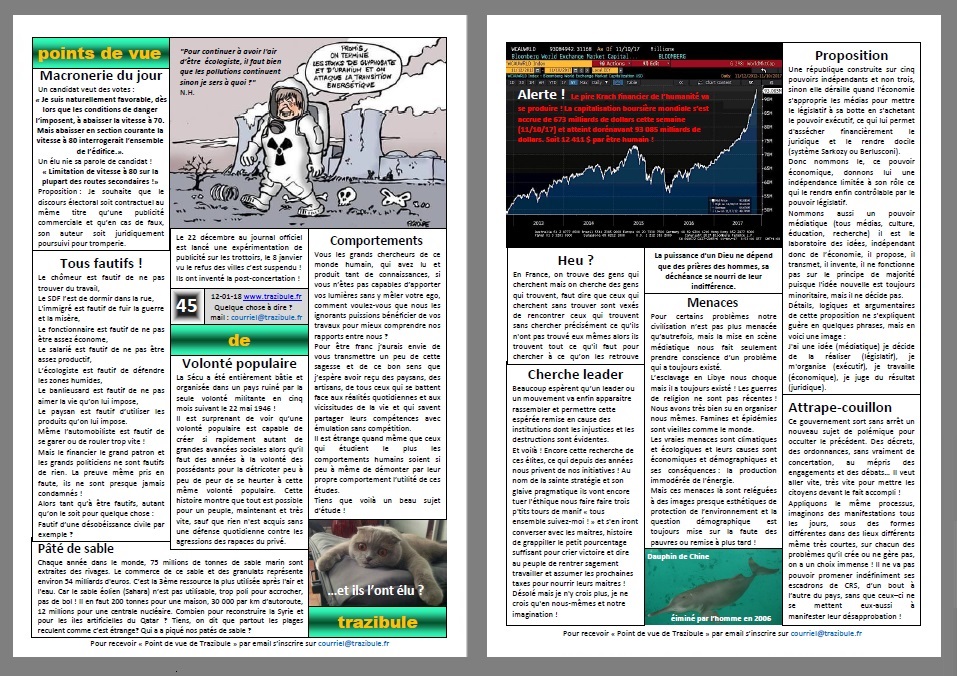 Point de vue de Trazibule n°45