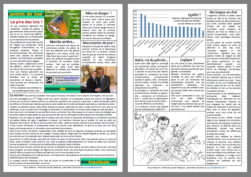 Point de vue de Trazibule n°54