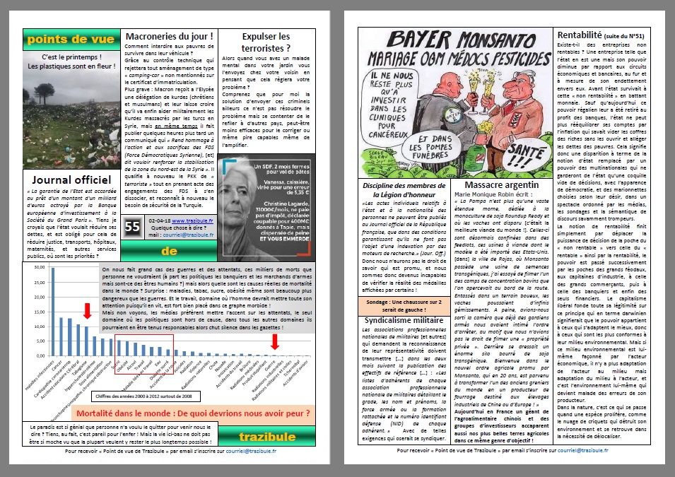 Point de vue de Trazibule n°55