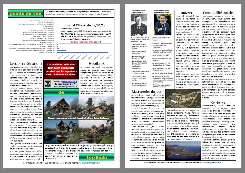 Point de vue de Trazibule n°57