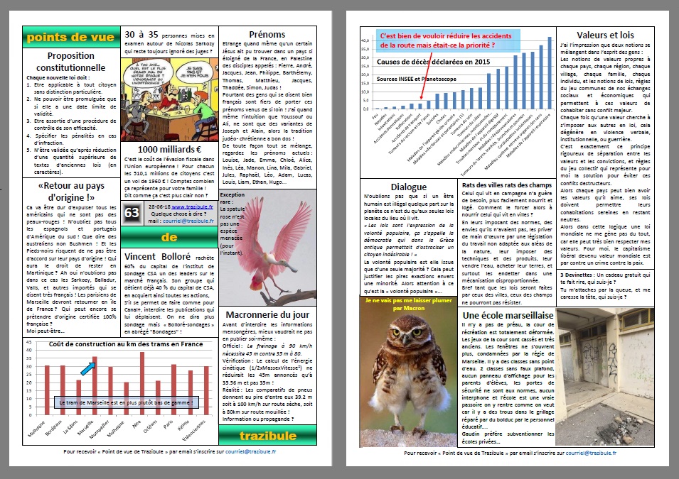 Point de vue de Trazibule n°63