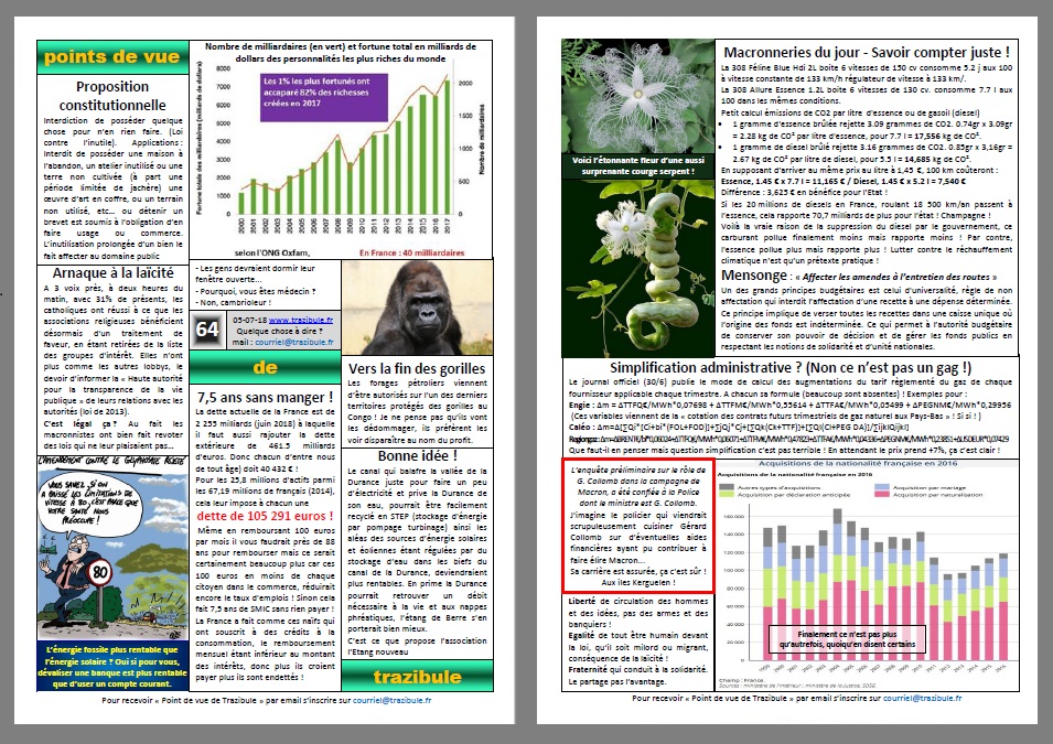 Point de vue de Trazibule n°64