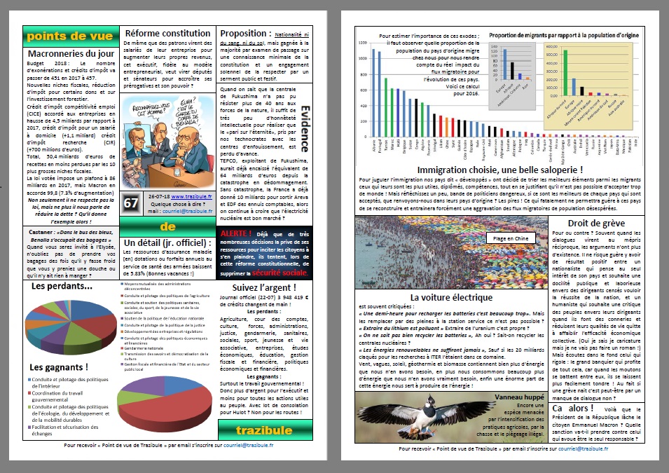 Point de vue de Trazibule n°67