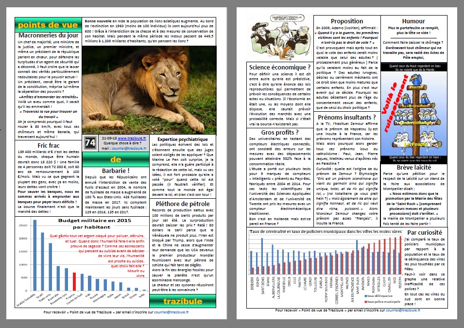 Point de vue de Trazibule n°74
