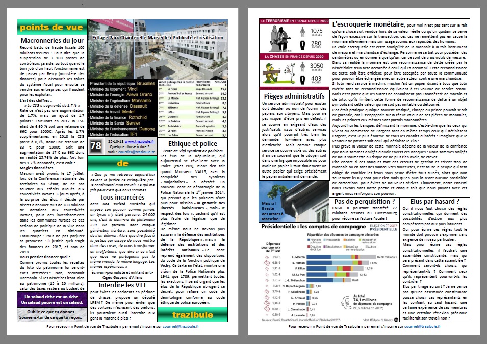 Point de vue de Trazibule n°78