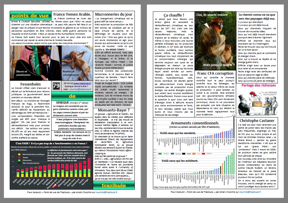 Point de vue de Trazibule n°79