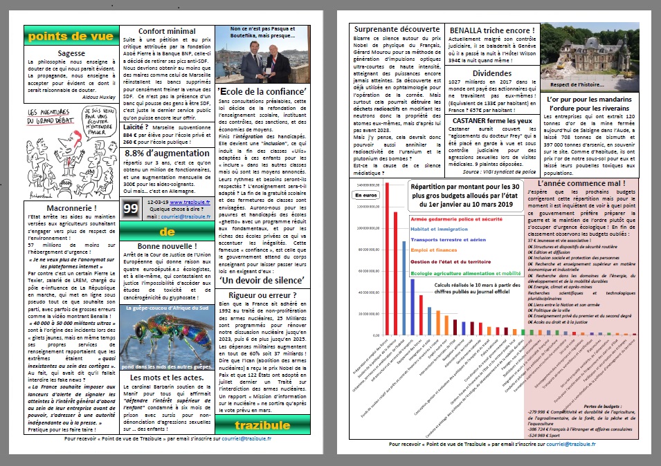 Point de vue de Trazibule n°99