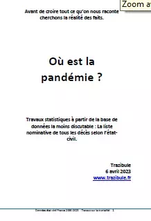 Publication Trazibule Etat-civil-2000-2023